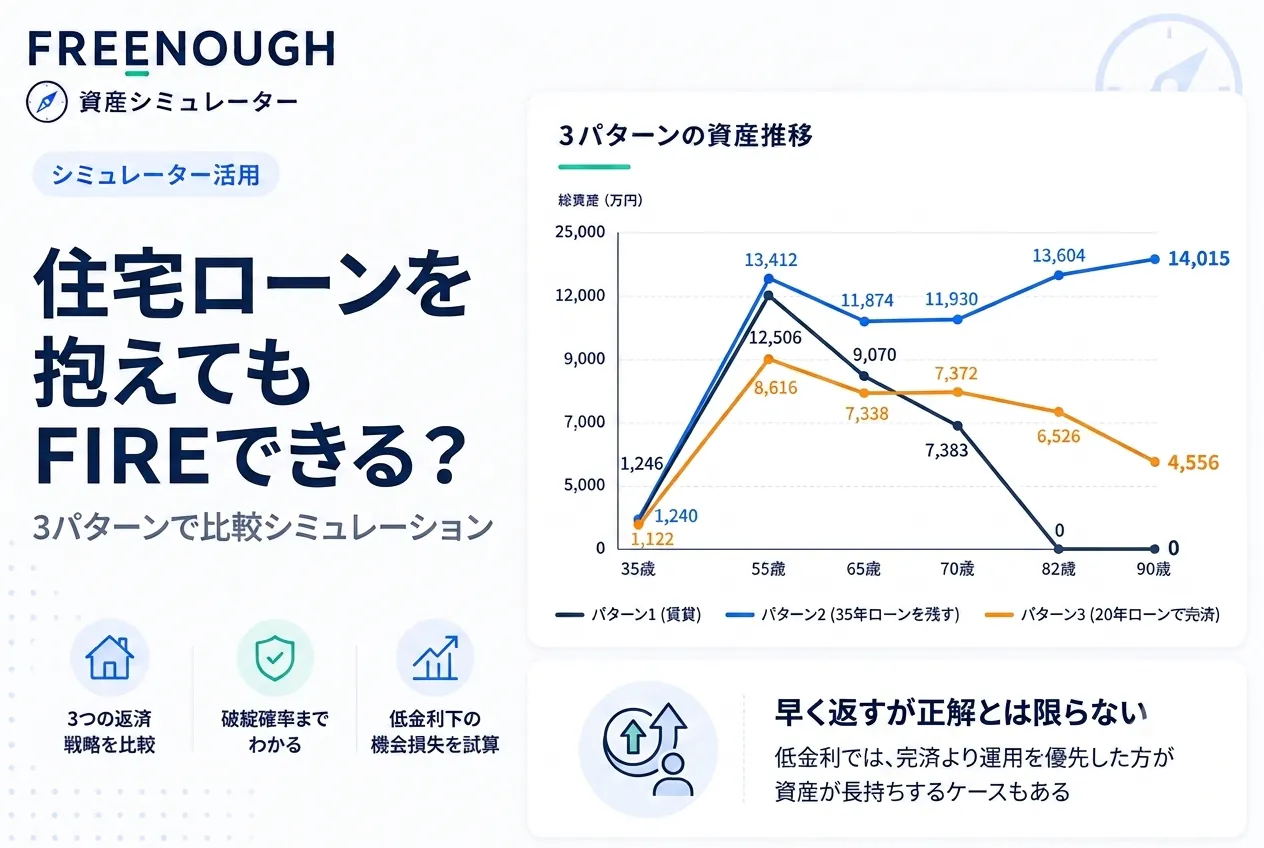 住宅ローンを抱えたままFIREしても大丈夫?3パターンでシミュレーションして比較してみた
